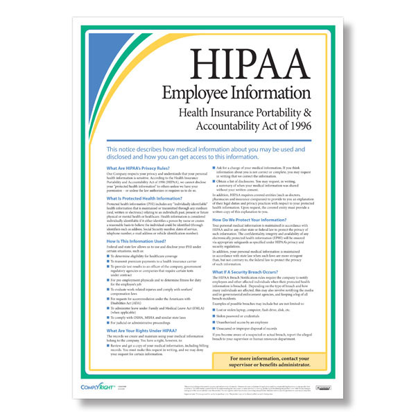 HIPAA Employee Information Poster 