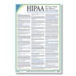 HIPAA Notice of Privacy Practices Poster 