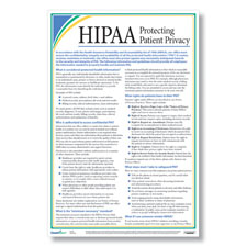 HIPAA Protecting Patient Privacy Poster 
