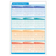 Picture of Quarterly Wall Planner (36" x 24")