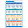 Picture of Quarterly Wall Planner (36" X 24")