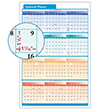 Picture of Quarterly Wall Planner (36" X 24")