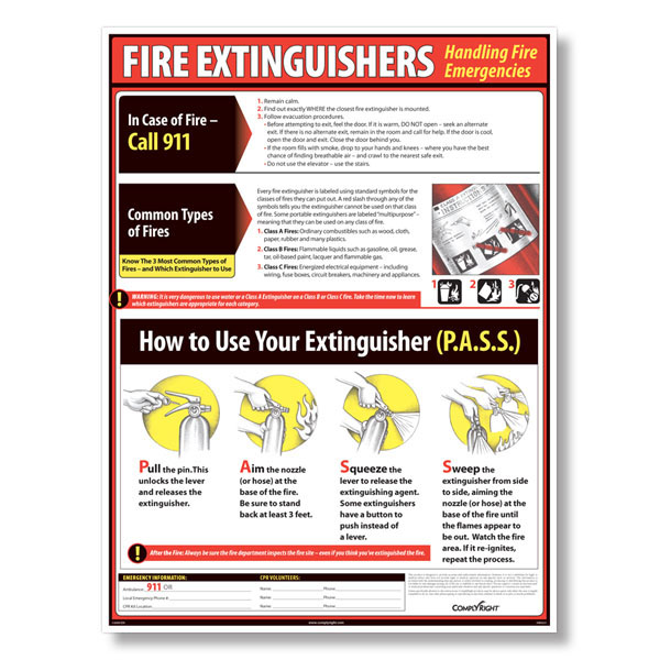 Picture of Lifesaving Fire Extinguisher Poster