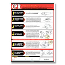 ComplyRight CPR Poster 
