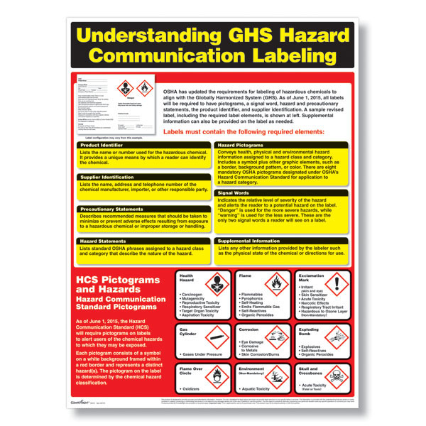 sample hazcom label